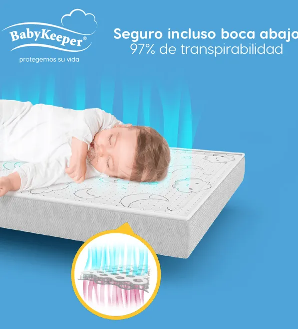 Sabes cuál es el colchón de cuna más seguro para los bebés?